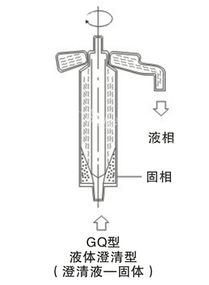 1760946212210414.jpg 澄清 原理.jpg